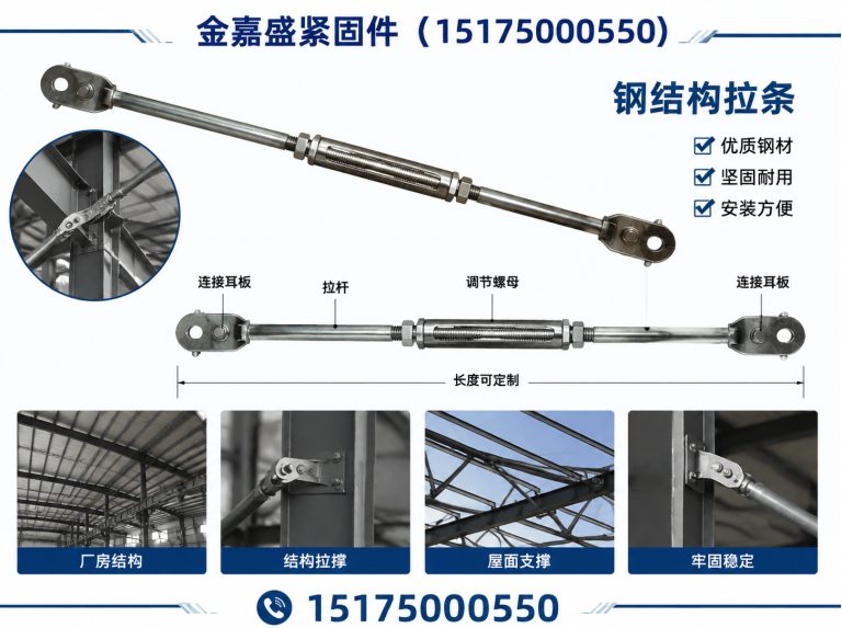 武安市河北紧固件厂家展示图